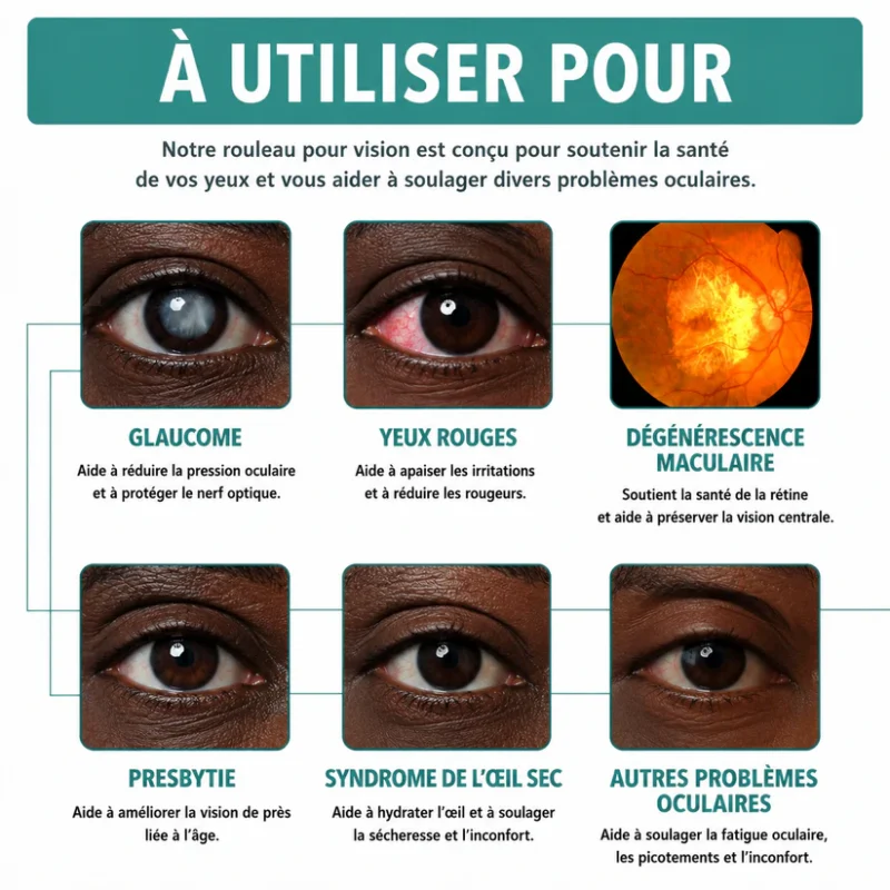 ROULEAU VISION FLOUE - GUERIR TOUTES MALADIES DES YEUX
